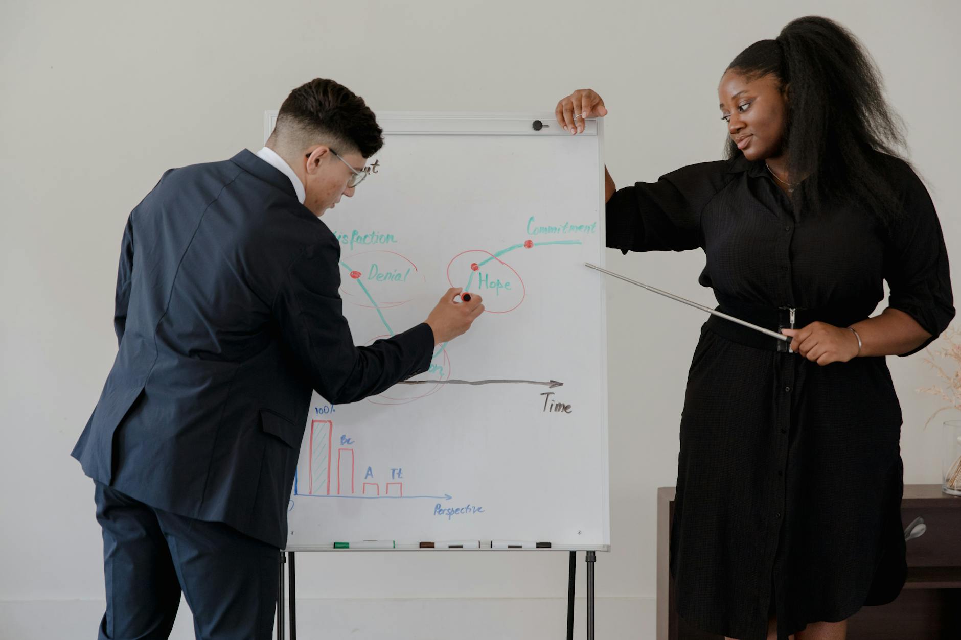 people using a board for presentation